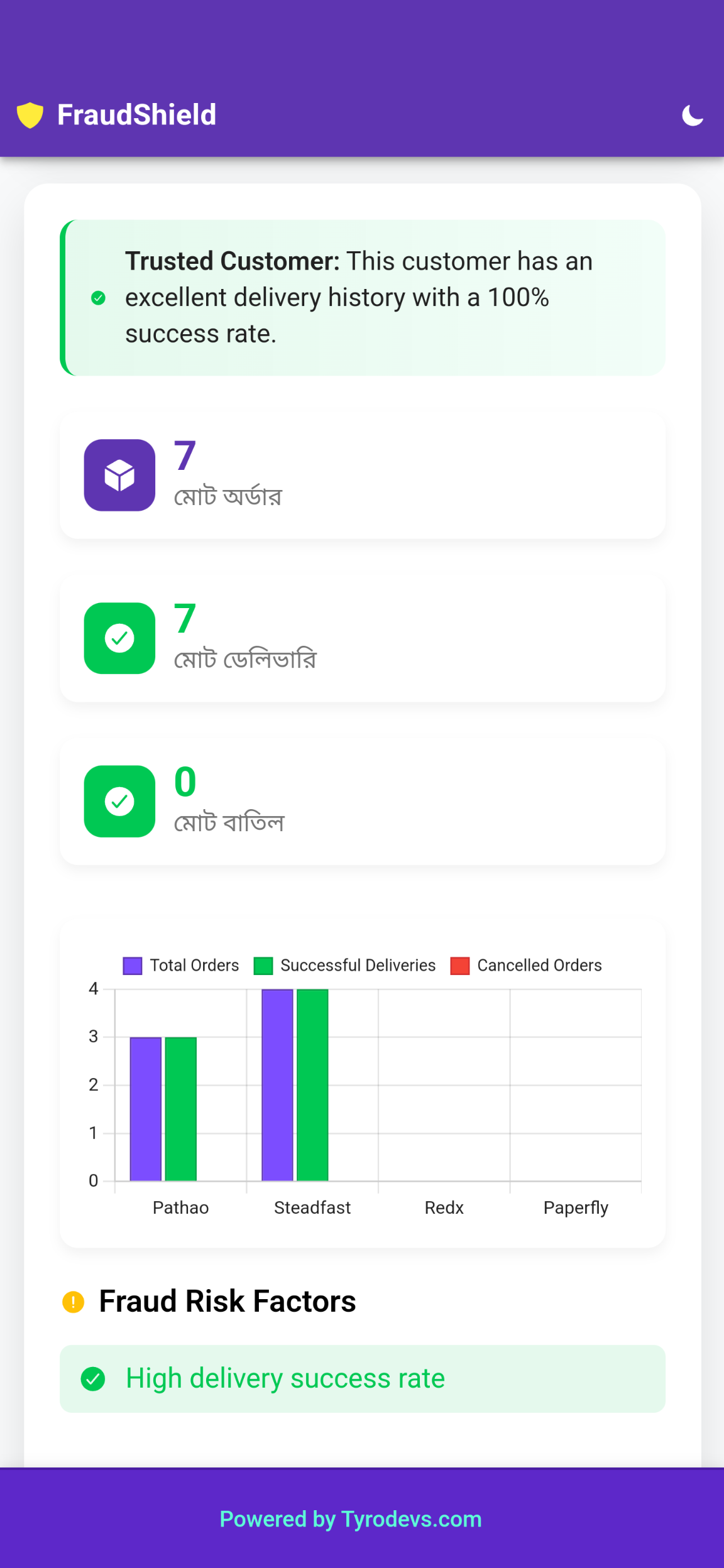 FraudShield Screenshot 2